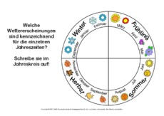 AB-Wetter-Jahreszeiten.pdf